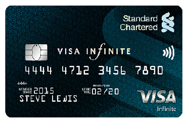 compare quick apply for Standard Chartered Bank-Visa Infinite Credit Card in uae